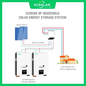 XC SOLAR XC16-48100 Lithium Iron Phosphate (LiFePO4) Battery