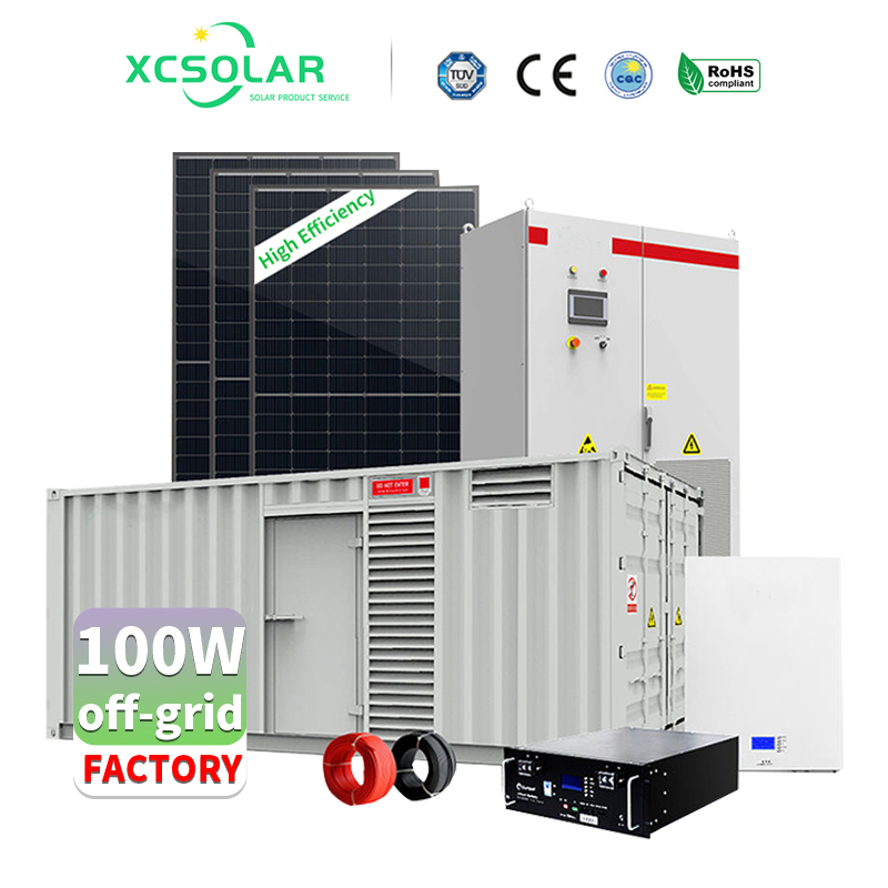 Factors Affecting Solar Panel Power Capacity