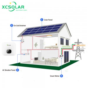3KW أنظمة طاقة شمسية كاملة متصلة بالشبكة