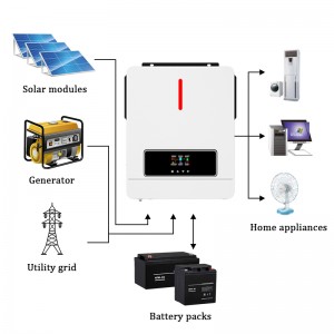 XCSOLAR 3.6KW/4.2KW/6.2KW SOLAR INVERTER