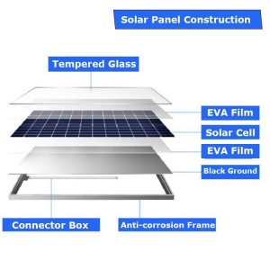 50KW تخزين هجين أنظمة الطاقة الشمسية الكاملة